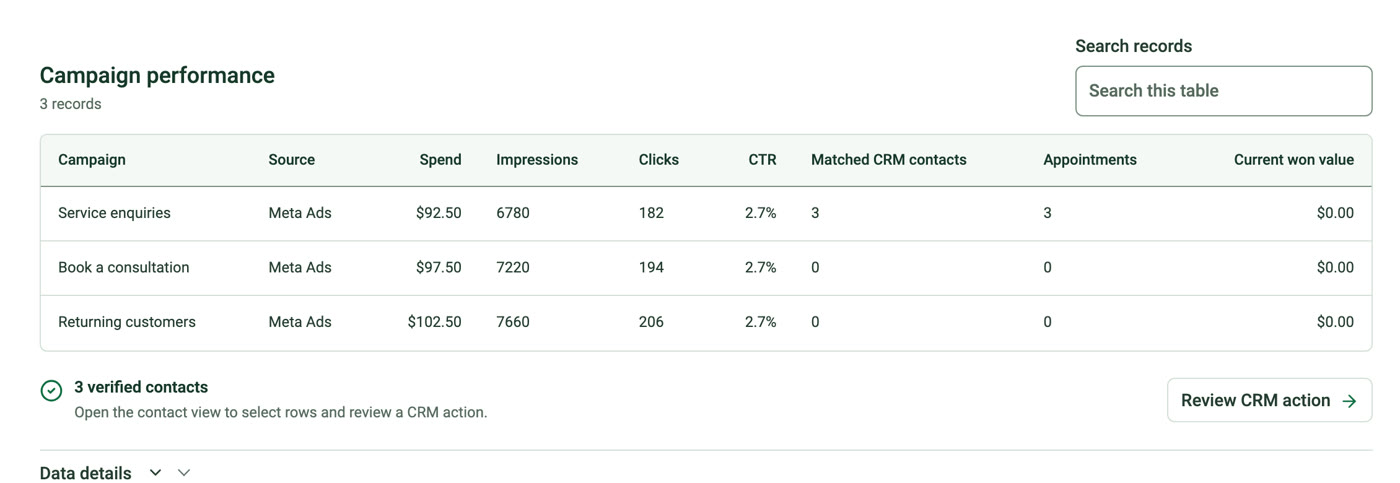 Campaign table with matched CRM contacts and appointments