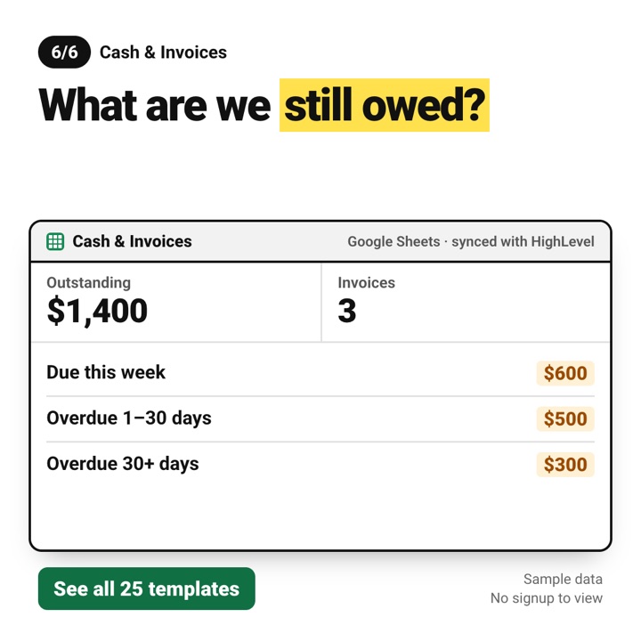 Cash and invoices report template